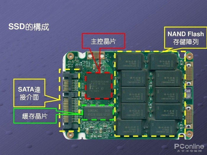 <strong>科技改变商业展示方式，智慧商显带来无限可能</strong>